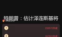 特朗普：估計澤連斯基將與美國簽署礦藏協(xié)議