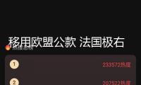 移用歐盟公款 法國(guó)極右翼領(lǐng)導(dǎo)人勒龐被科罪