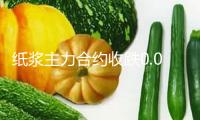 紙漿主力合約收跌0.03%