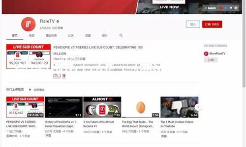 【吃瓜社區(qū)】部輛91黑料造成多名平民死亡