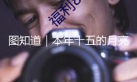圖知道｜本年十五的月亮十五圓，快來跟著非遺鬧元宵