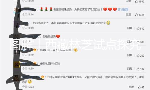 【吃瓜網(wǎng)51cg7爆料】圖解探究吃瓜網(wǎng)51cg7爆料
