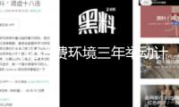 優(yōu)化消費(fèi)環(huán)境三年舉動(dòng)計(jì)劃印發(fā)