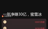 一年凈賺30億，蜜雪冰城有什么隱秘？