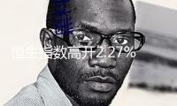 恒生指數(shù)高開2.27% 阿里巴巴漲10%