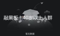 敲黑板！40歲以上人群即便沒有不適，也主張做胃腸鏡