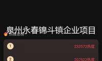 泉州永春錦斗鎮(zhèn)企業(yè)項目“搶灘”開門紅