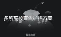 多所高校宣告擴招方案 一文了解招生名額、專業(yè)方向