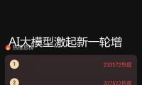 AI大模型激起新一輪增加　云核算超2萬億商場可期