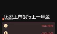 16家上市銀行上一年盈余顯耐性　信譽(yù)投進(jìn)呈活躍態(tài)勢(shì)