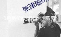 1月房?jī)r(jià)數(shù)據(jù)出爐：新房回穩(wěn)氣勢(shì)顯著 二手房繼續(xù)“以價(jià)換量”