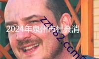 2024年泉州市社會(huì)消費(fèi)品零售總額達(dá)6598.45億元