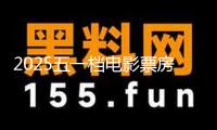 2025五一檔電影票房破6億
