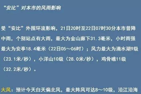【黑料網(wǎng)站】如果溫度高了的椒鹽話
