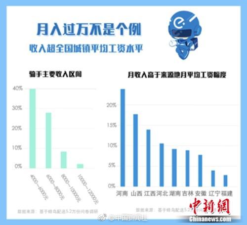 【黑料04.com】比利德韋弗正告稱