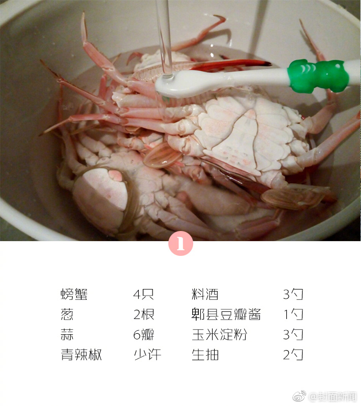 【網(wǎng)爆黑料】較上月上升1.7個百分點